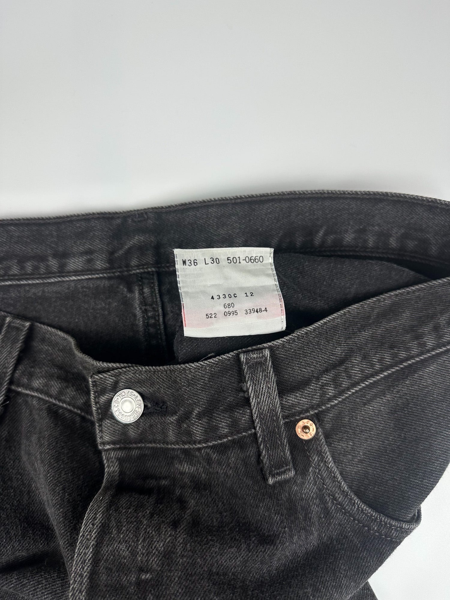 Vintage 90s 1995 Levi's 501 Made in USA Straight Fit 5-Pocket Denim Jeans (35x28)